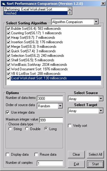 Sort Performance Comparison: No Display, No Samples