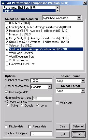 Sort Performance Comparison: No Display, Samples